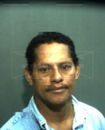 Luis Angel Guerrero