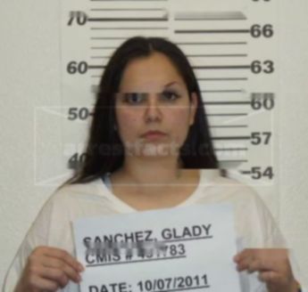 Gladys Theresa Sanchez-Padilla