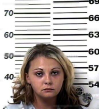 Brandi Nicole Butler