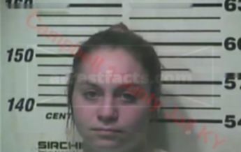 Megan Nichole Metcalf