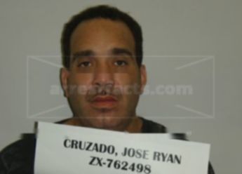 Jose Ryan Cruzado
