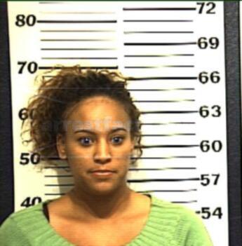 Zanesha Tramelle Dixon